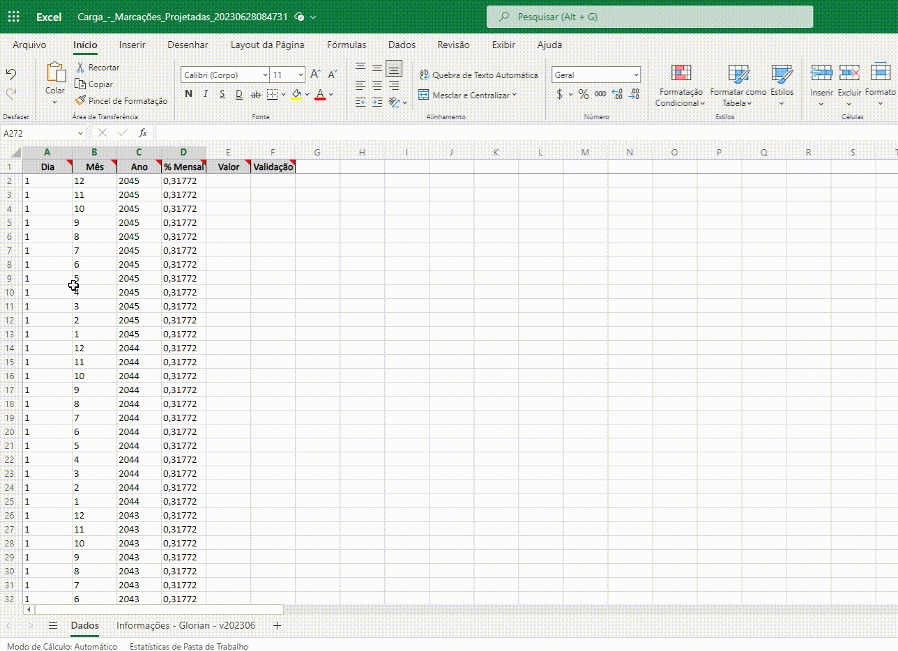 Carga das Projeções dos Índices2
