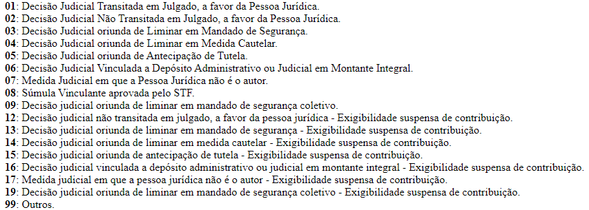 Ind. de suspensão: Necessário informar o indicativo de suspensão da exigibilidade, conforme opções demonstradas abaixo2