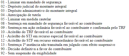 Cadastrar Processo Judicial em massa
3