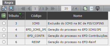 Cadastrar Processo Regra em massa
2
