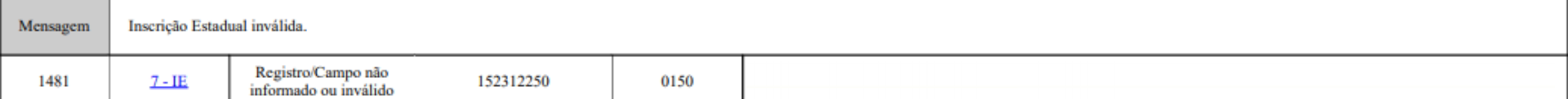 REGISTRO 0150, Campo 7 IE, Inscrição Estadual inválida