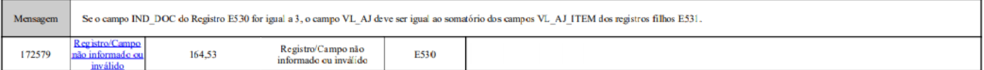 REGISTRO E530/E531: Se o campo IND_DOC do Registro E530 for igual a 3, o campo VL_AJ deve ser igual ao somatório dos campos V