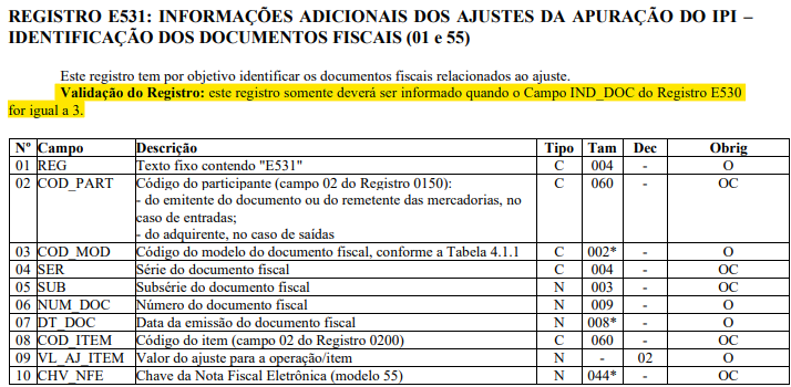 REGISTRO E530/E531: Se o campo IND_DOC do Registro E530 for igual a 3, o campo VL_AJ deve ser igual ao somatório dos campos V