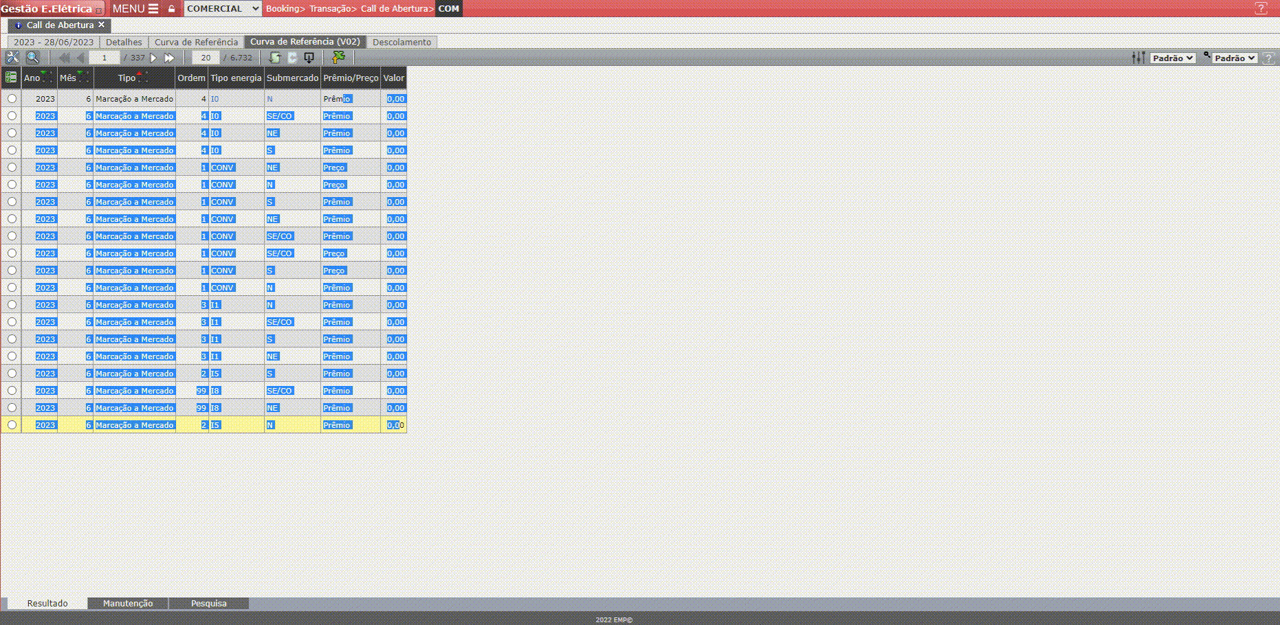 Configuração de Projeção de Mercado a Mercado