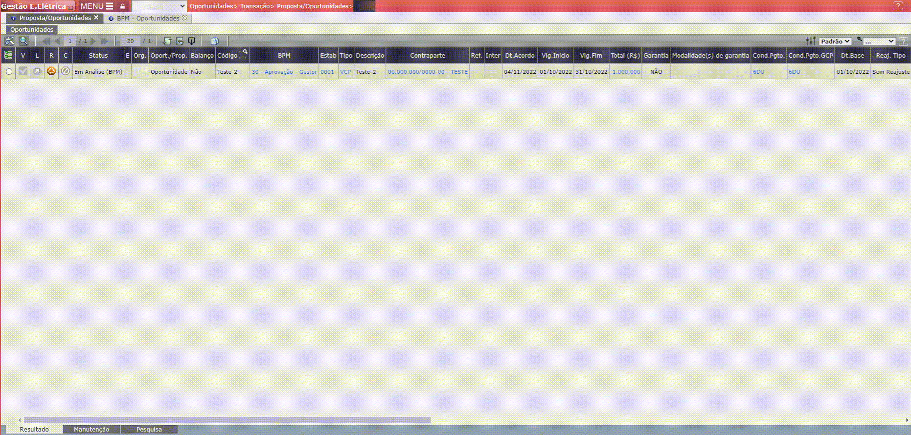 Reprovação BPM - Oportunidades