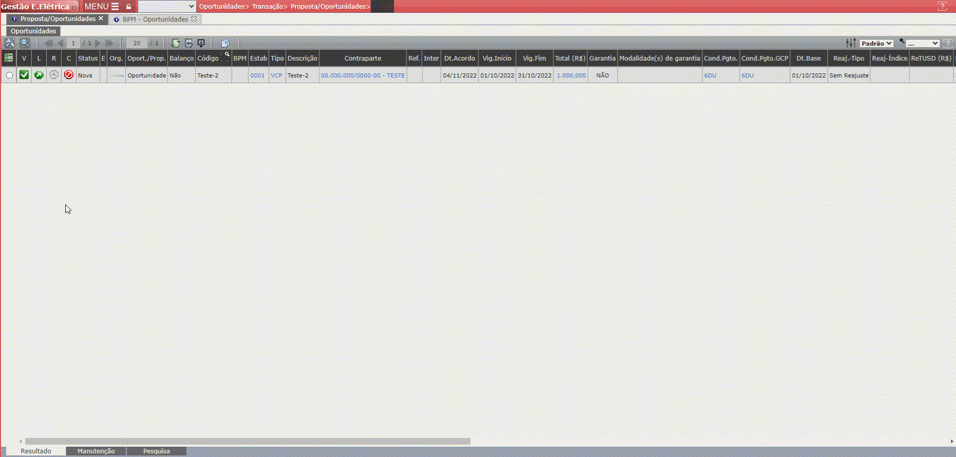 Reprovação BPM - Oportunidades