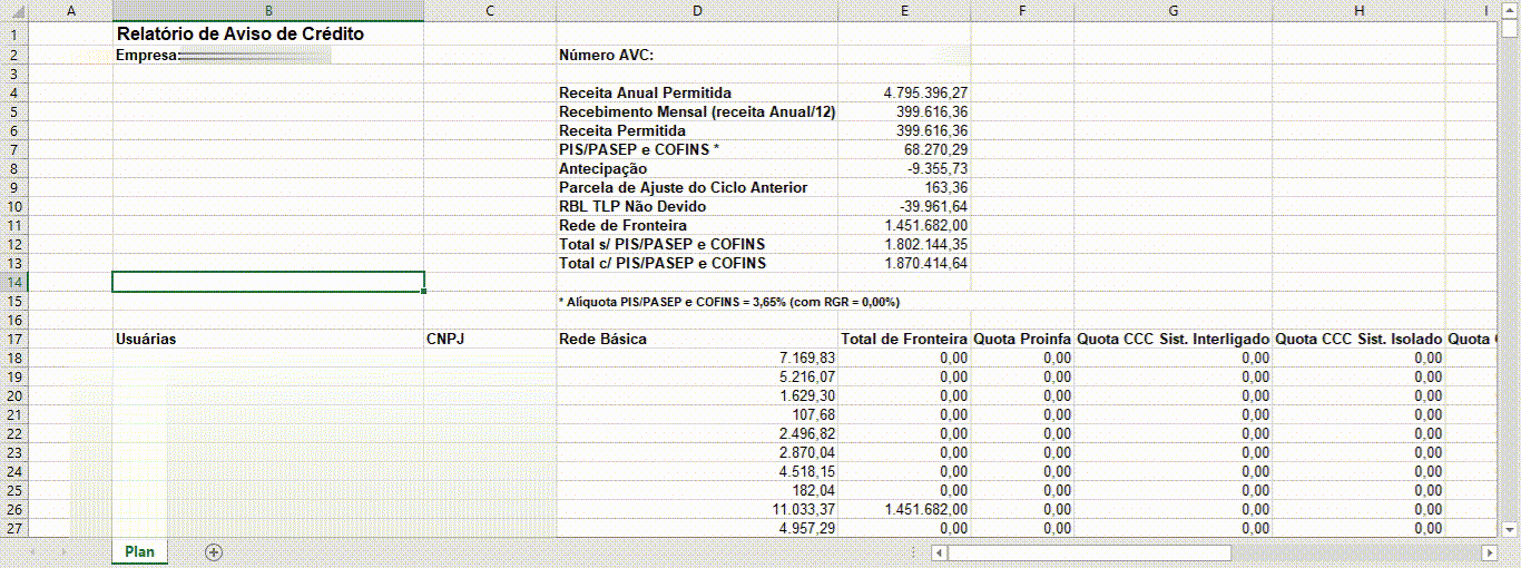 Ajustes arquivos AVC/AVD