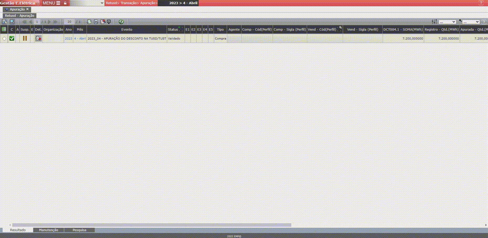 Consolidação da Apuração - Retusd

