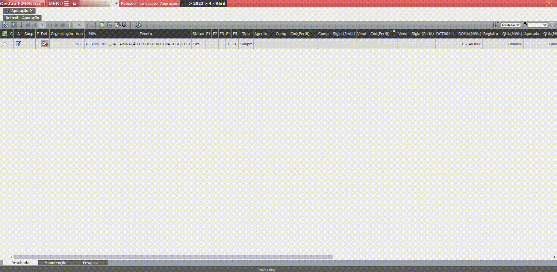 Erros E5: Preço Médio
