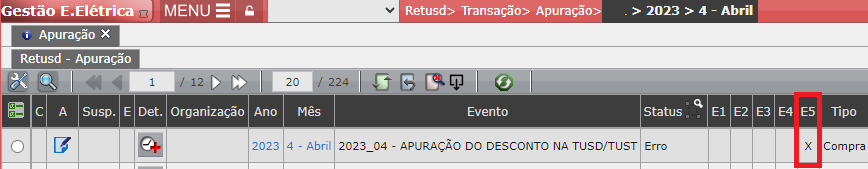 Erros E5: Preço Médio
